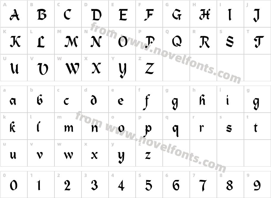 FZ SCRIPT 3Character Map