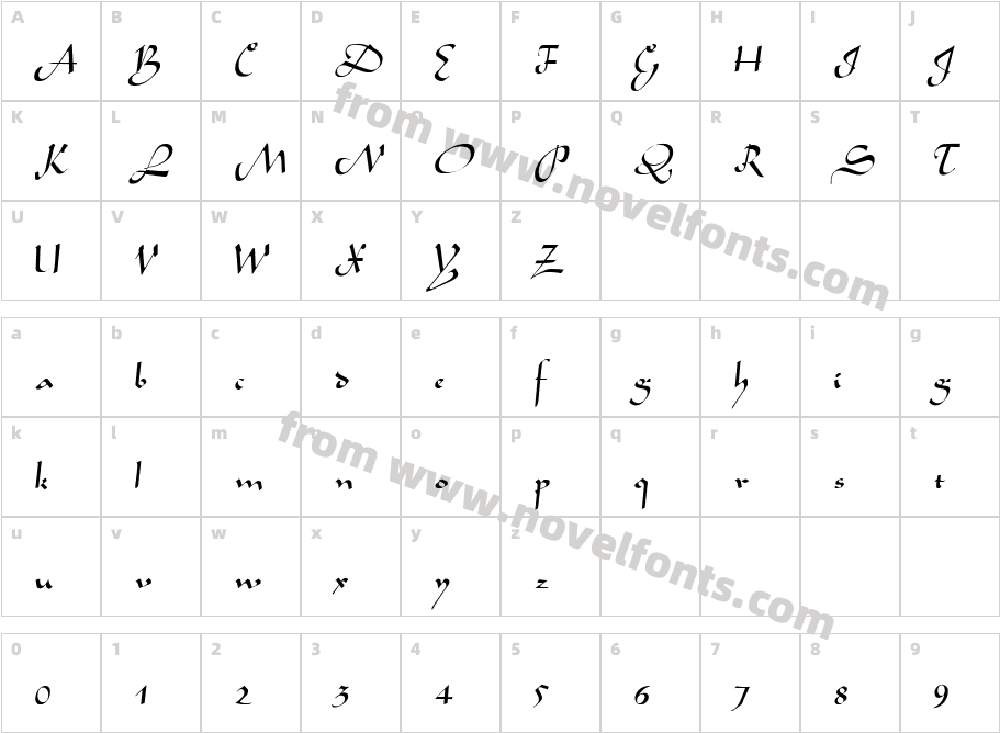 FZ SCRIPT 4Character Map