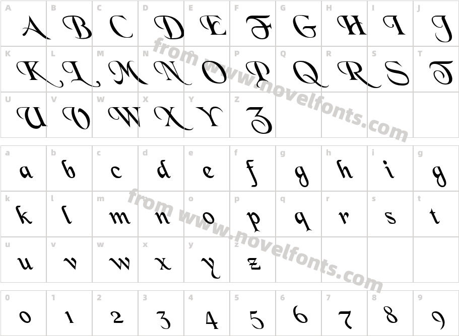 FZ SCRIPT 7 LEFTYCharacter Map