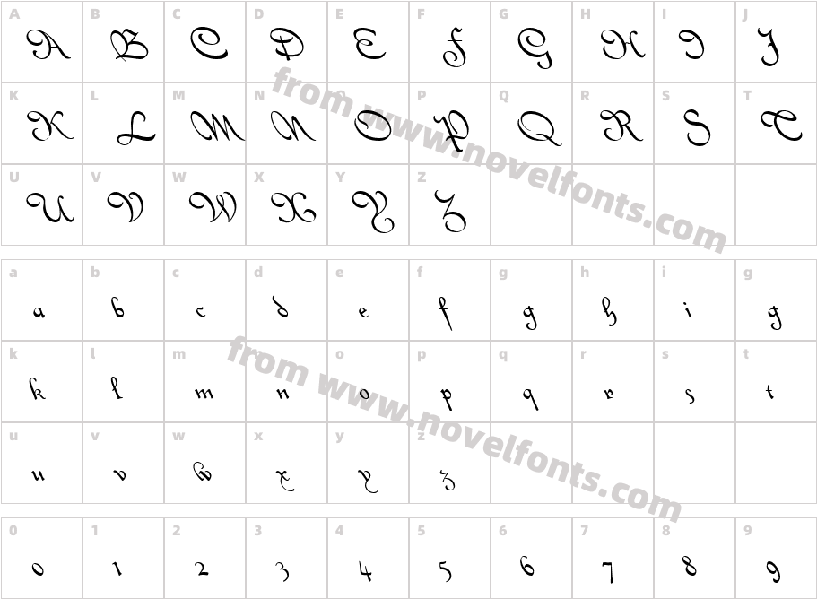 FZ SCRIPT 8 LEFTYCharacter Map