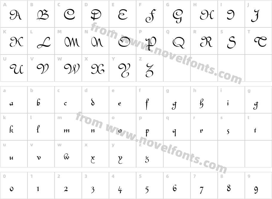 FZ SCRIPT 8Character Map