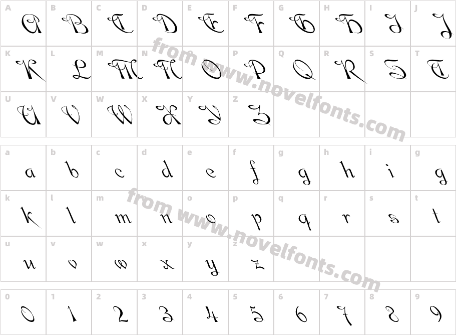 FZ SCRIPT 9 LEFTYCharacter Map