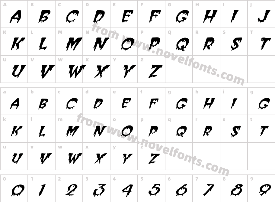 FZ UNIQUE 10 ITALICCharacter Map