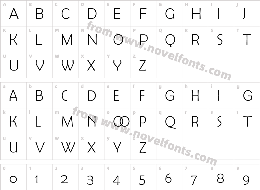 Berlinsans-LightExpertCharacter Map