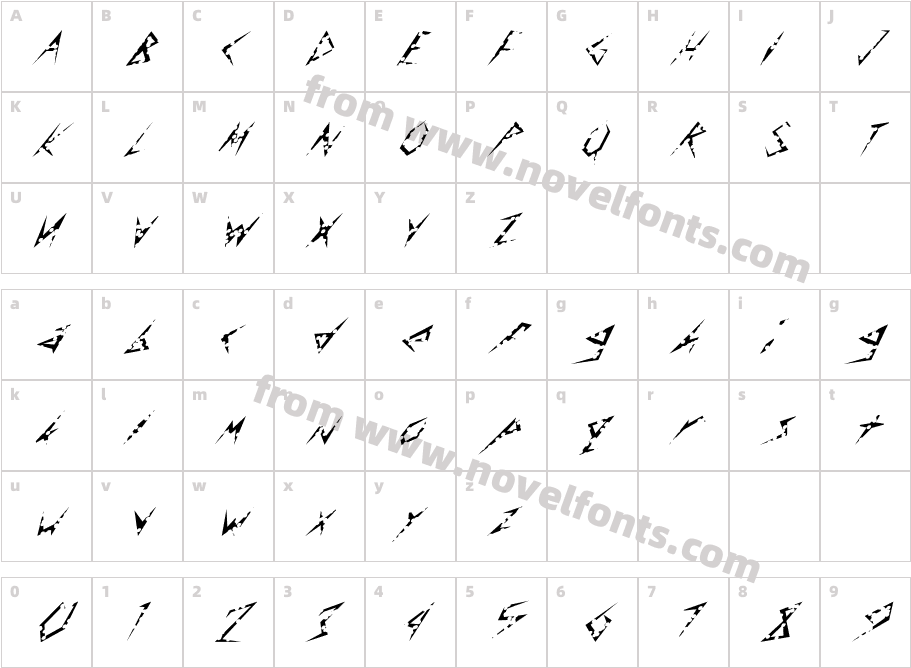 FZ UNIQUE 17 HOLEY ITALICCharacter Map