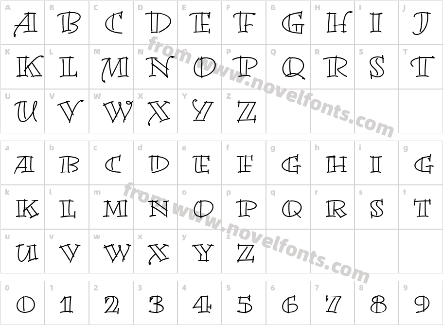 Bermuda LPCharacter Map