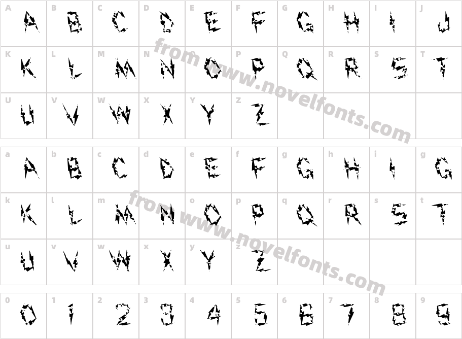 FZ UNIQUE 19 HOLEY LEFTYCharacter Map