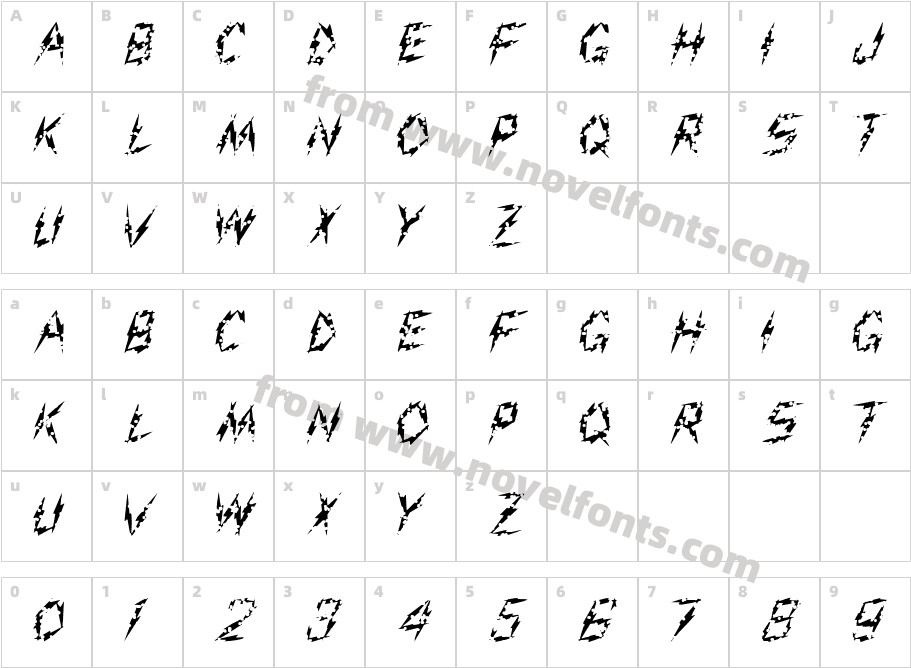 FZ UNIQUE 19 HOLEYCharacter Map