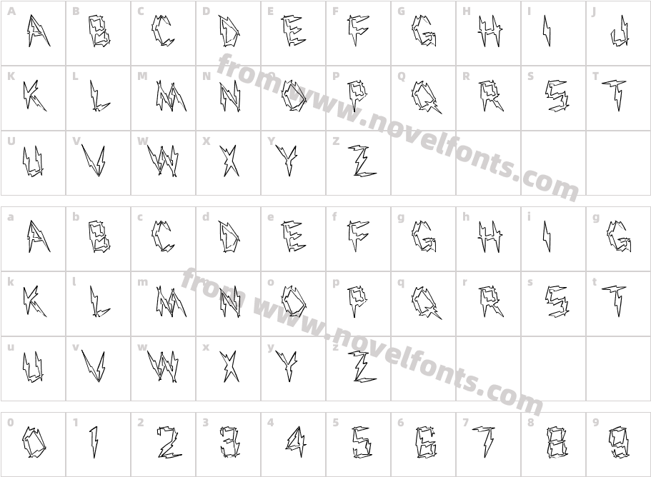 FZ UNIQUE 19 HOLLOW LEFTYCharacter Map