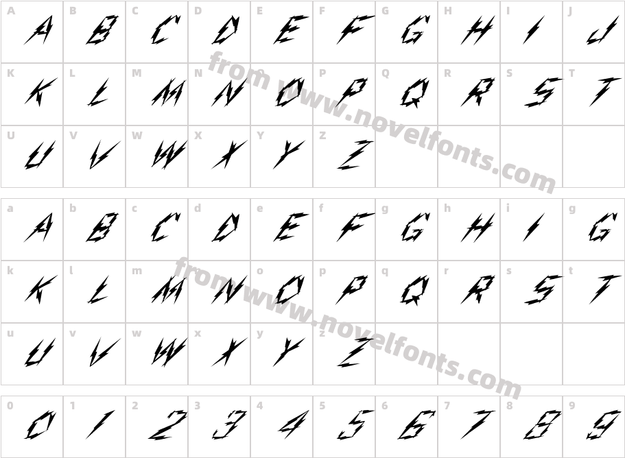 FZ UNIQUE 19 ITALICCharacter Map