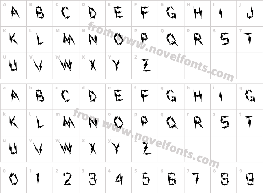 FZ UNIQUE 19 LEFTYCharacter Map