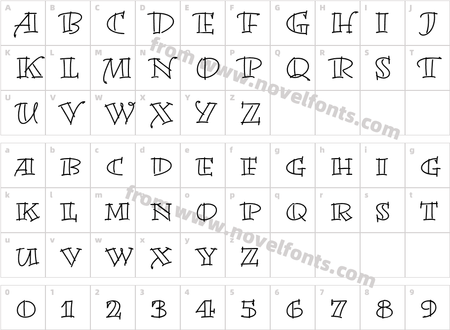 BermudaLP-OpenCharacter Map