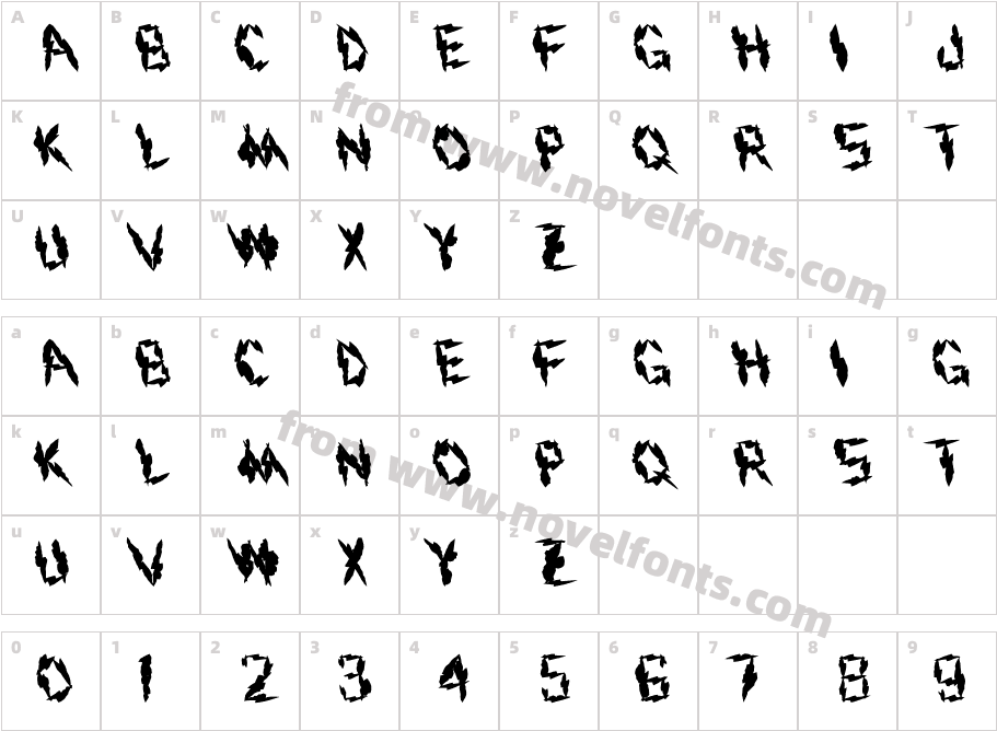 FZ UNIQUE 19 MANGLED LEFTYCharacter Map