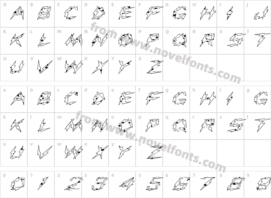 FZ UNIQUE 19 SPOTTED EXCharacter Map