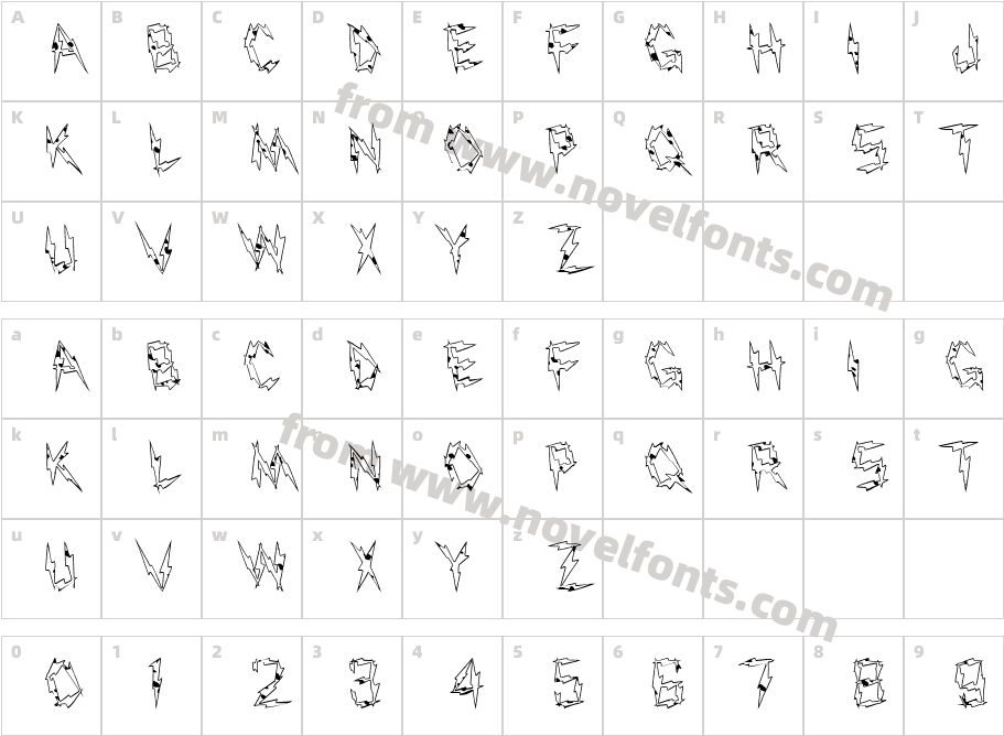 FZ UNIQUE 19 SPOTTED LEFTYCharacter Map