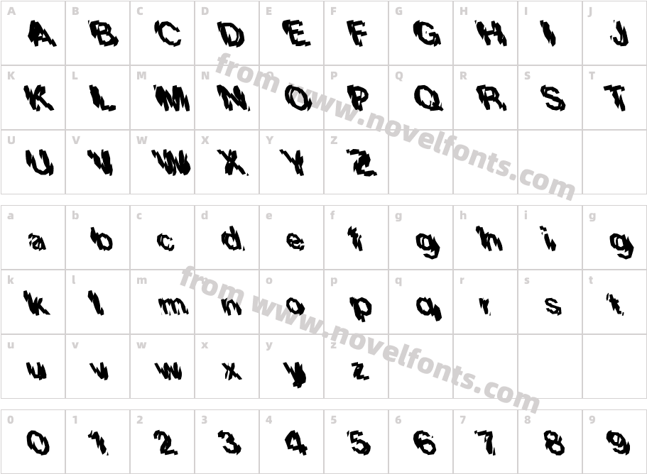 FZ UNIQUE 20 MANGLED LEFTYCharacter Map