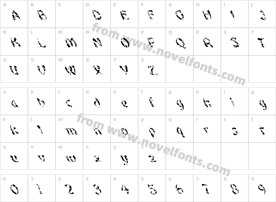 FZ UNIQUE 22 HOLEY LEFTYCharacter Map