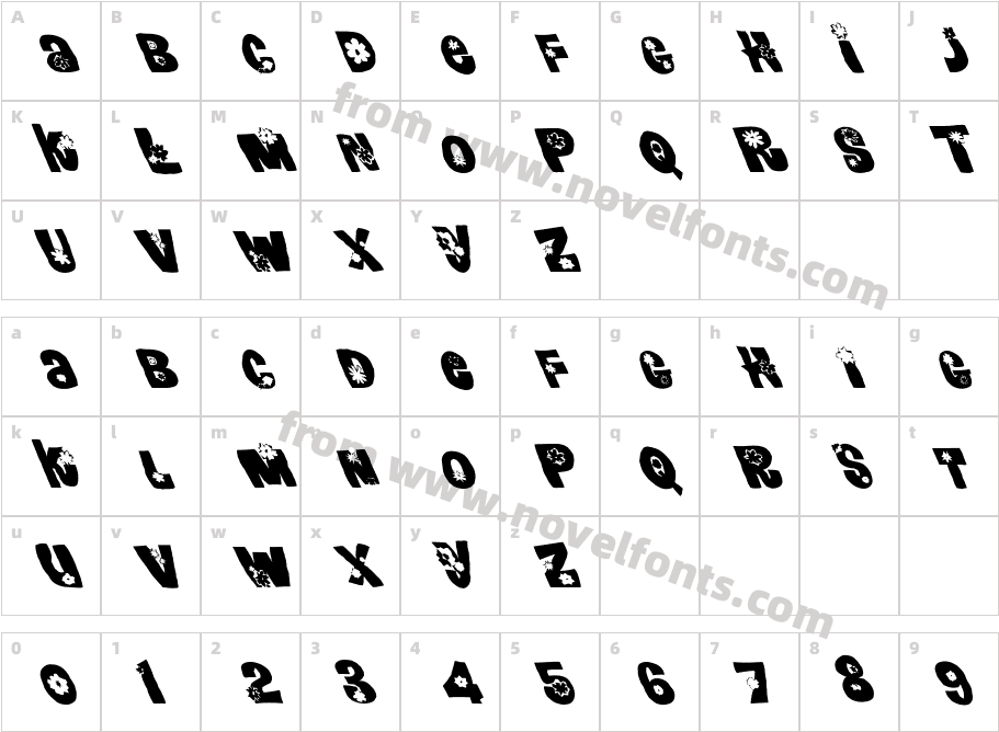 FZ UNIQUE 3 MANGLED LEFTYCharacter Map