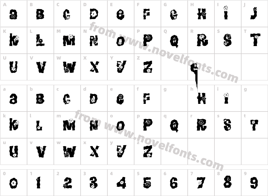 FZ UNIQUE 3 WAVEYCharacter Map