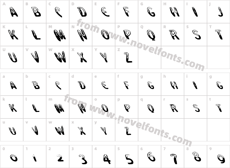 FZ UNIQUE 4 MANGLED LEFTYCharacter Map