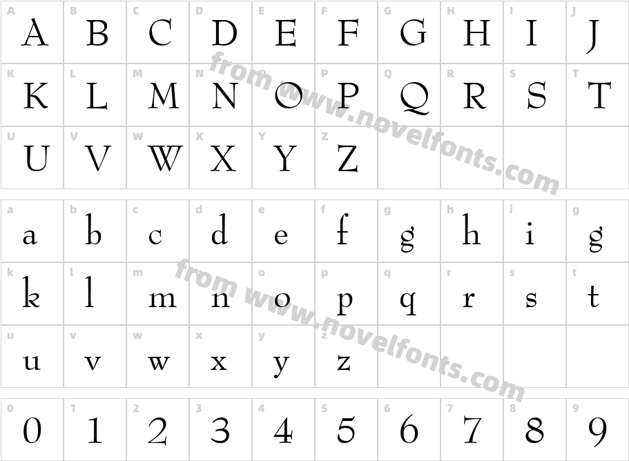 BernhardModernBT-RomanCharacter Map