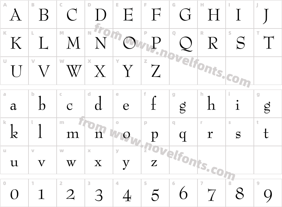 BernhardModernOSFBT-RomanCharacter Map