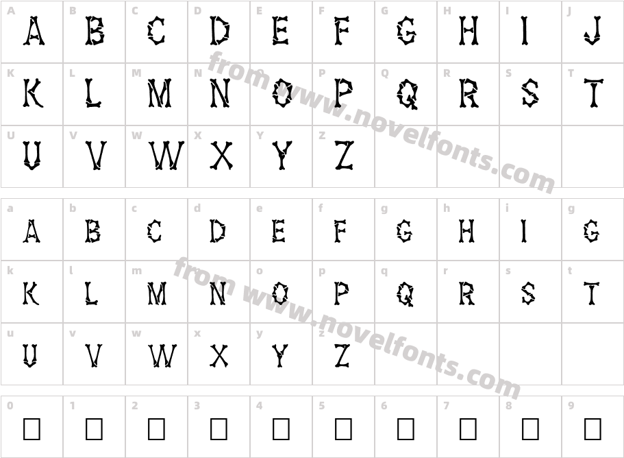 FZ UNIQUE 5Character Map