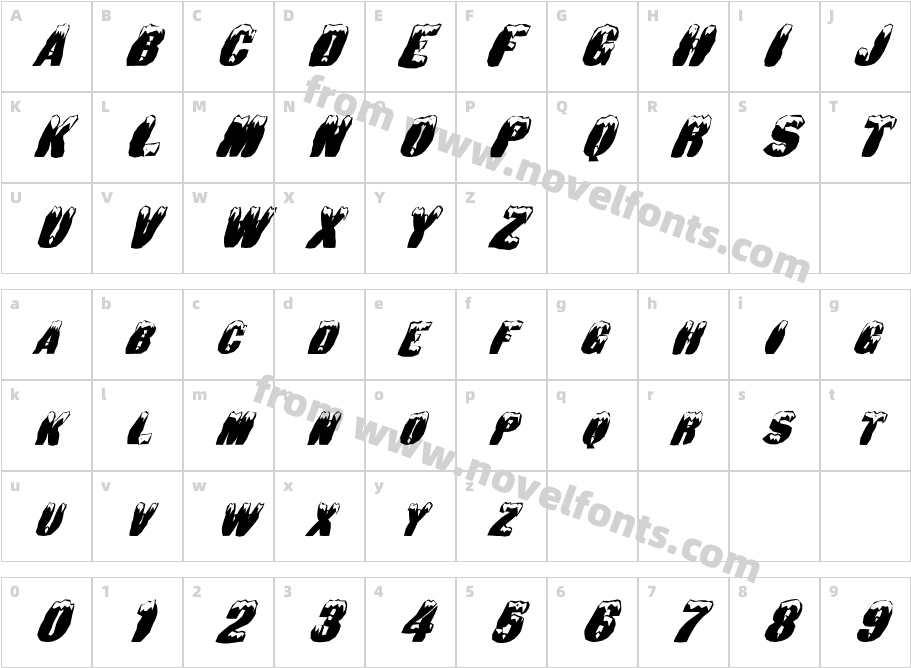 FZ UNIQUE 6 MANGLED ITALICCharacter Map