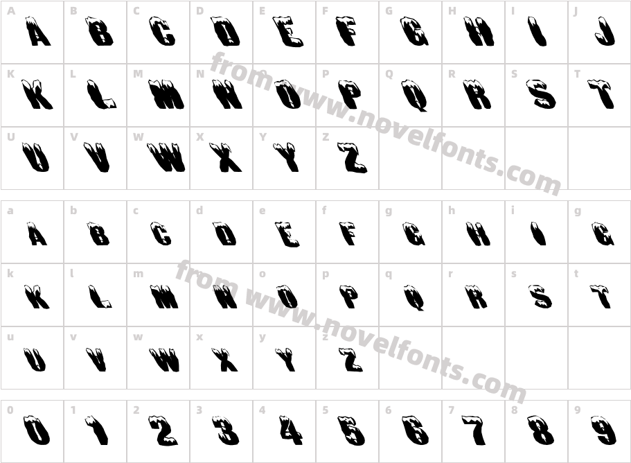 FZ UNIQUE 6 MANGLED LEFTYCharacter Map