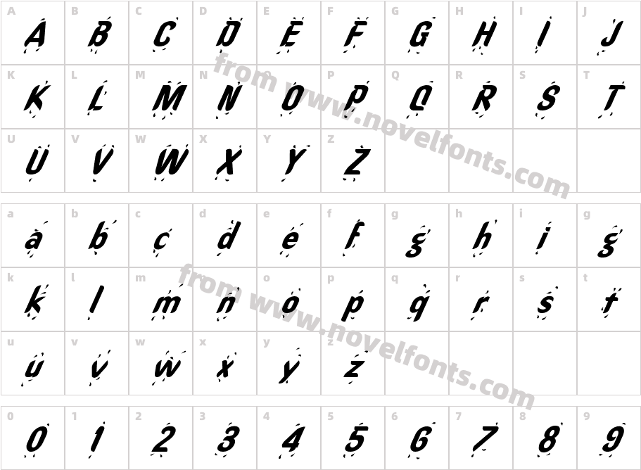 FZ UNIQUE 9 ITALICCharacter Map