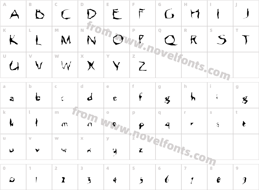 FZ WACKY 12Character Map