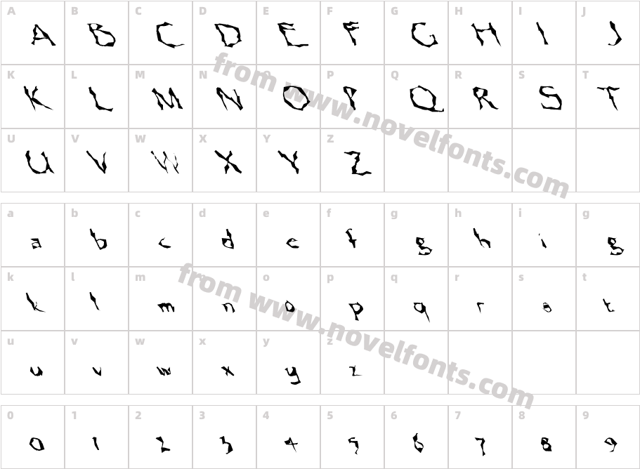 FZ WACKY 13 LEFTYCharacter Map