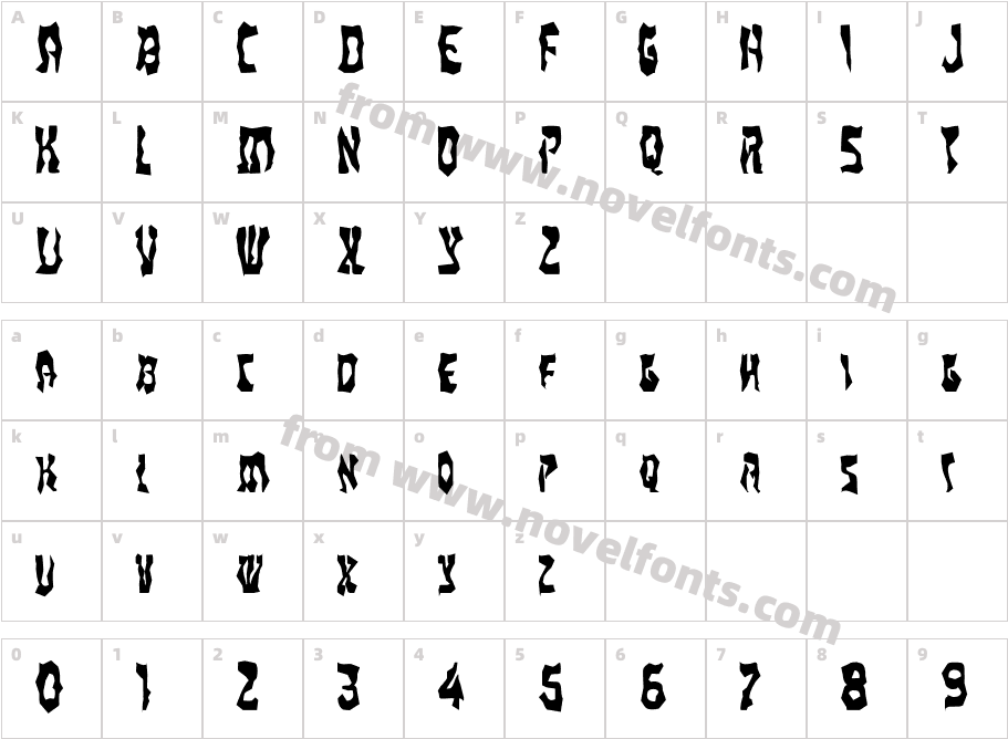 FZ WACKY 22Character Map