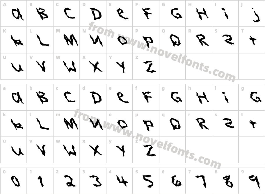 FZ WACKY 3 LEFTYCharacter Map