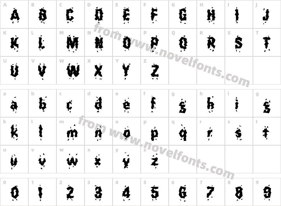 FZ WACKY 31Character Map