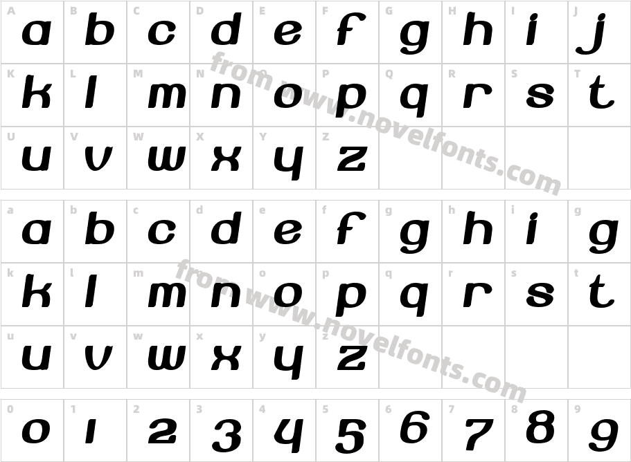 Beroga NormalCharacter Map