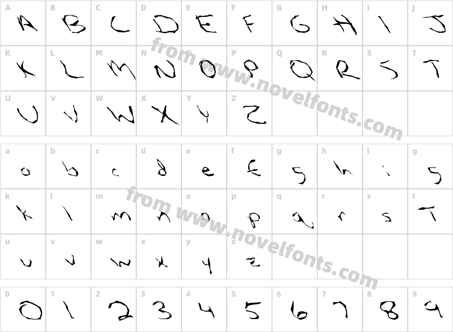 FZ WACKY 5 LEFTYCharacter Map