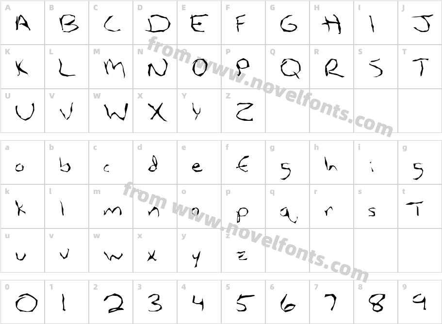 FZ WACKY 5Character Map