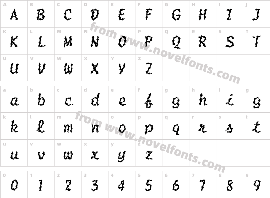 FZ WACKY 53Character Map