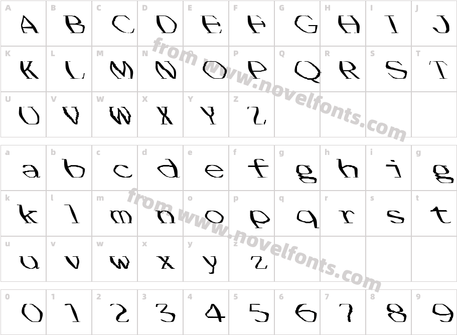 FZ WARPED 1 LEFTYCharacter Map