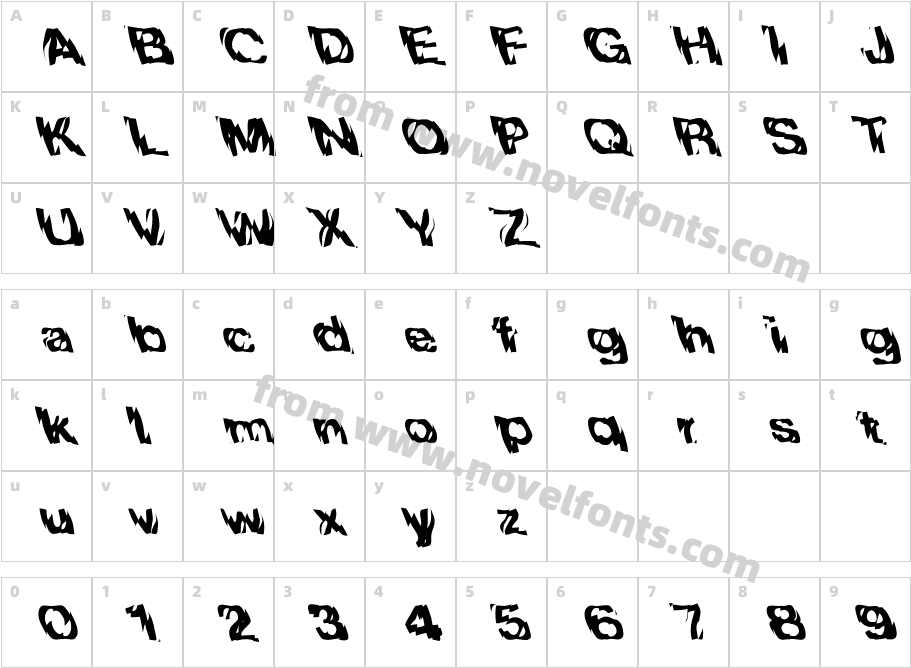 FZ WARPED 10 LEFTYCharacter Map