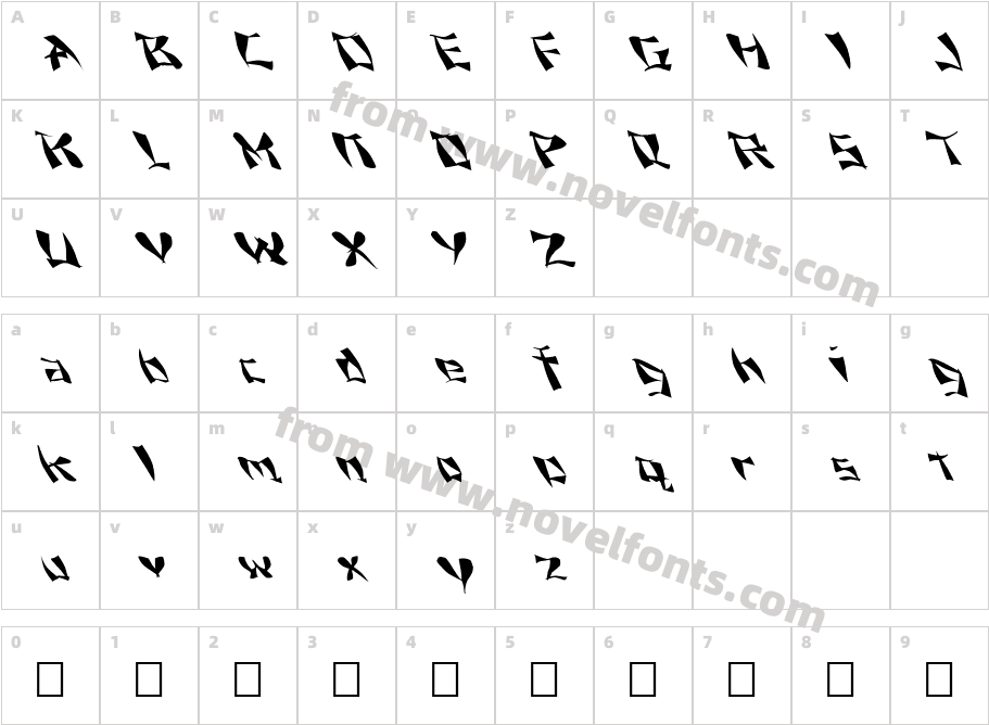 FZ WARPED 11 LEFTYCharacter Map