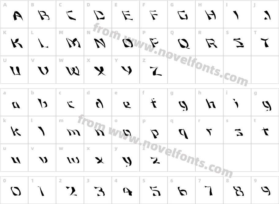 FZ WARPED 12 LEFTYCharacter Map