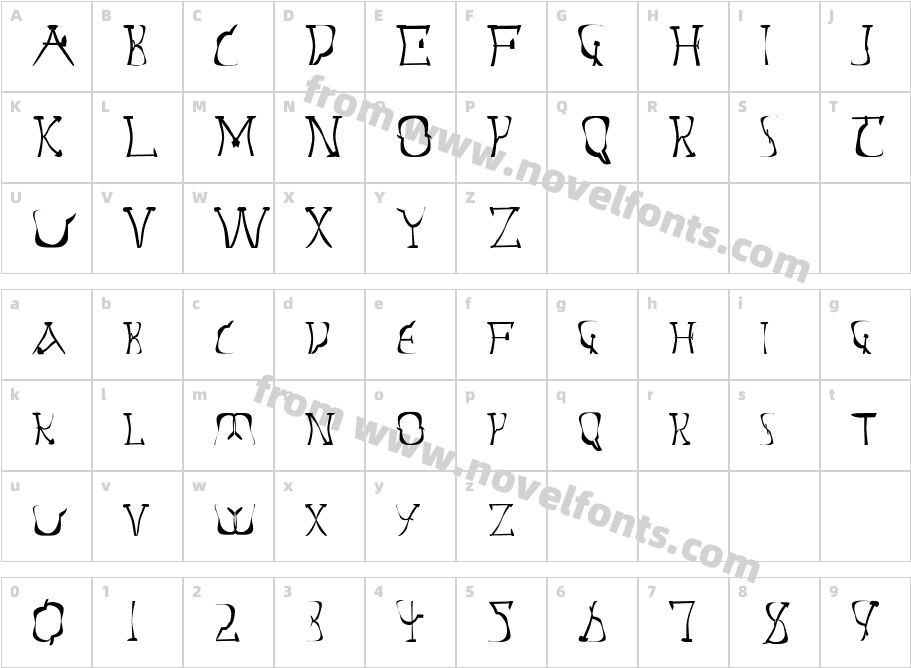 FZ WARPED 14Character Map