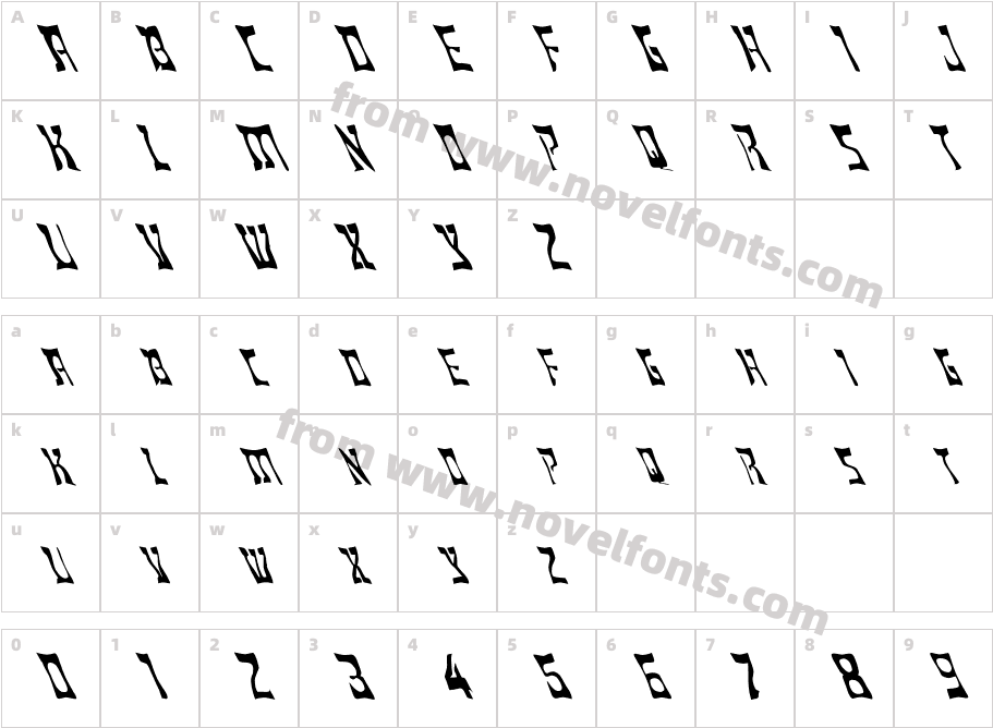 FZ WARPED 18 LEFTYCharacter Map