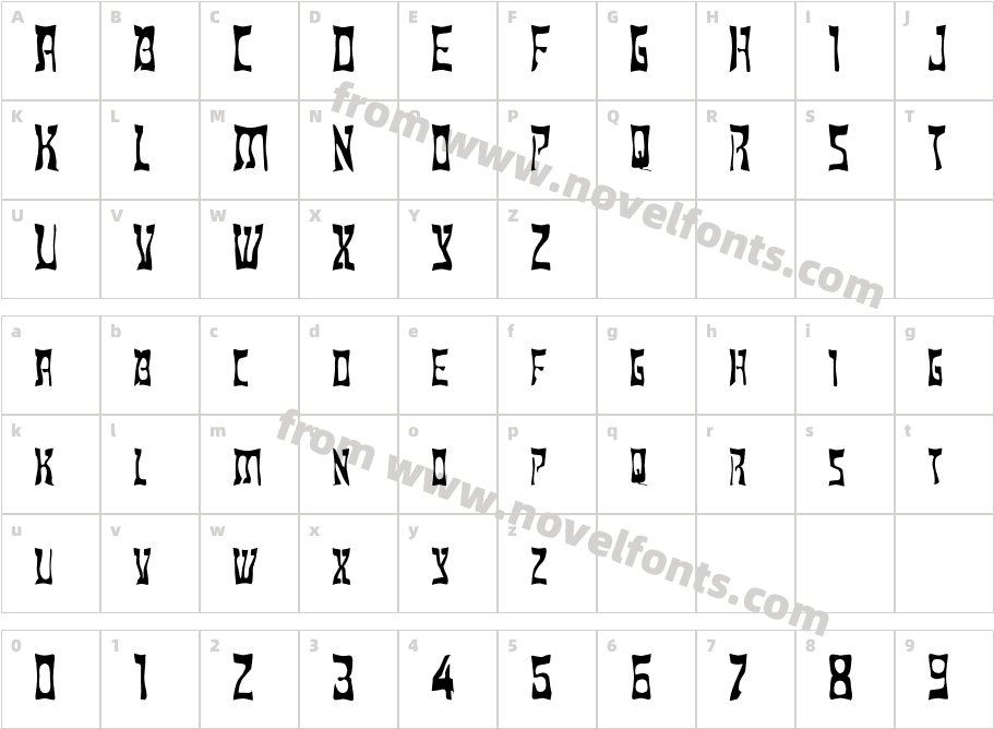 FZ WARPED 18Character Map