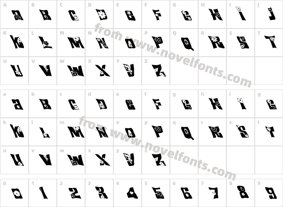 FZ WARPED 19 LEFTYCharacter Map