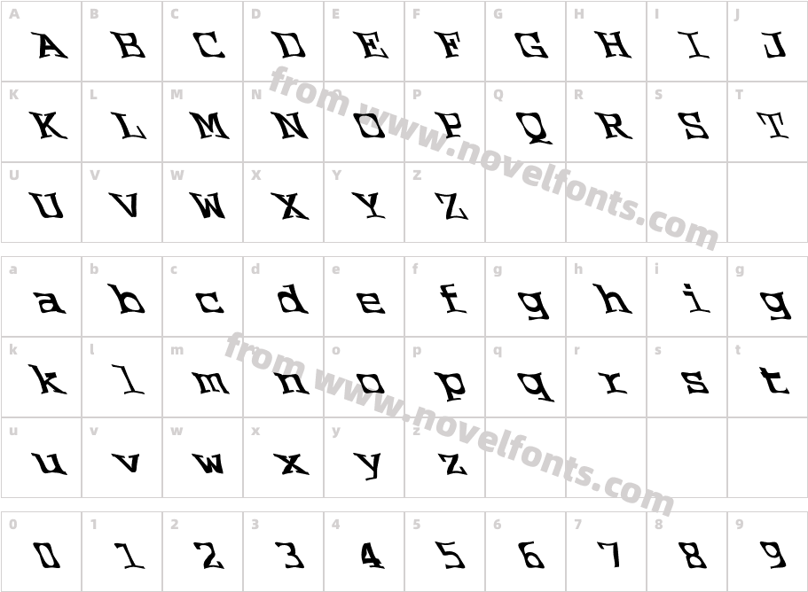 FZ WARPED 2 LEFTYCharacter Map