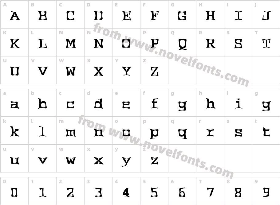 FZ WARPED 2Character Map