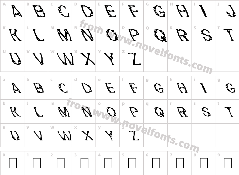 FZ WARPED 21 LEFTYCharacter Map